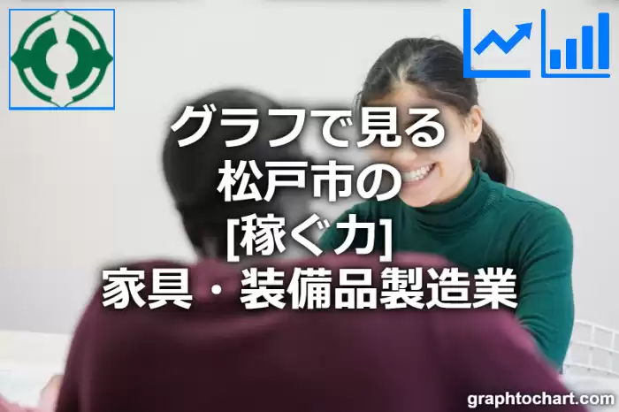 グラフで見る松戸市の家具・装備品製造業の「稼ぐ力」は高い？低い？(推移グラフと比較)