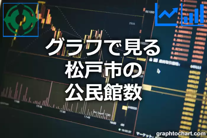 グラフで見る松戸市の公民館数は多い？少い？(推移グラフと比較)