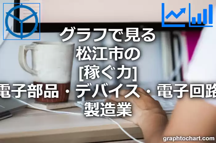 グラフで見る松江市の電子部品・デバイス・電子回路製造業の「稼ぐ力」は高い？低い？(推移グラフと比較)