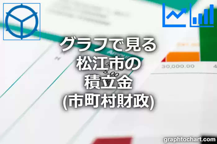グラフで見る松江市の積立金は高い？低い？(推移グラフと比較)