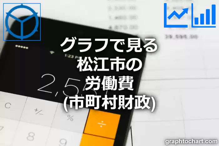 グラフで見る松江市の労働費は高い？低い？(推移グラフと比較)