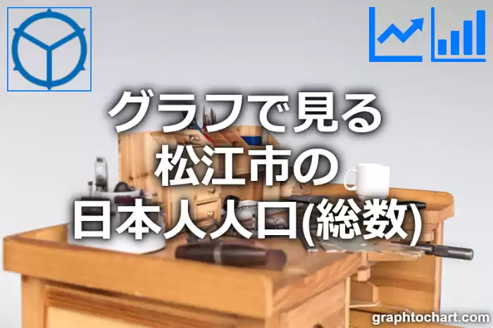 グラフで見る松江市の日本人人口（総数）は多い？少い？(推移グラフと比較)