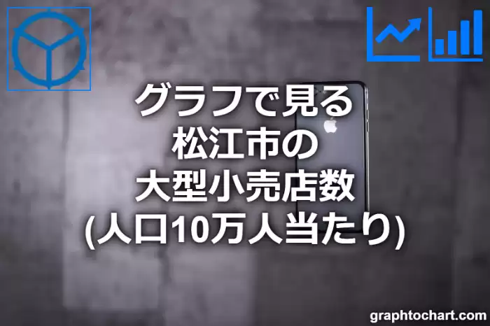 グラフで見る松江市の大型小売店数（人口10万人当たり）は多い？少い？(推移グラフと比較)