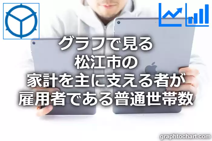 グラフで見る松江市の家計を主に支える者が雇用者である普通世帯数は多い？少い？(推移グラフと比較)