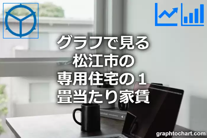 グラフで見る松江市の専用住宅の１畳当たり家賃は高い？低い？(推移グラフと比較)