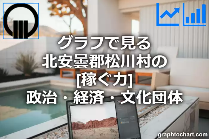 グラフで見る北安曇郡松川村の政治・経済・文化団体の「稼ぐ力」は高い？低い？(推移グラフと比較)