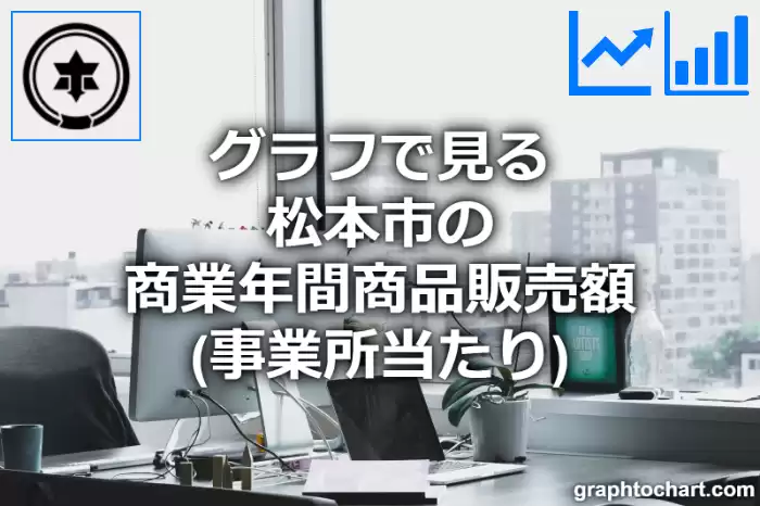 グラフで見る松本市の商業年間商品販売額（事業所当たり）は高い？低い？(推移グラフと比較)
