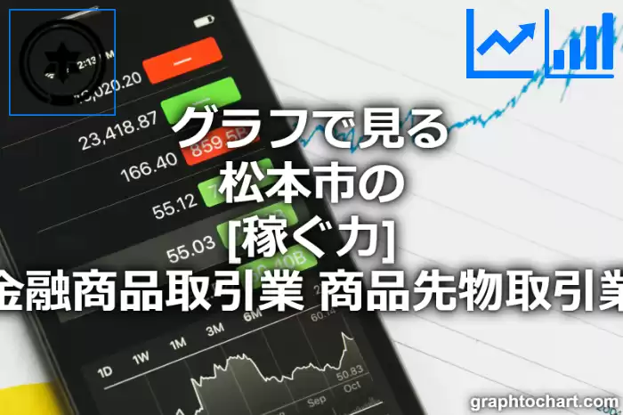 グラフで見る松本市の金融商品取引業，商品先物取引業の「稼ぐ力」は高い？低い？(推移グラフと比較)