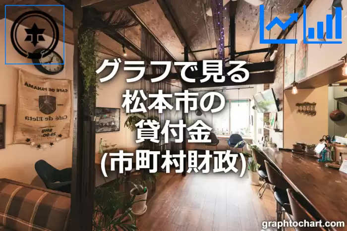 グラフで見る松本市の貸付金は高い？低い？(推移グラフと比較)