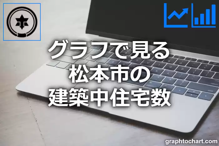 グラフで見る松本市の建築中住宅数は多い？少い？(推移グラフと比較)