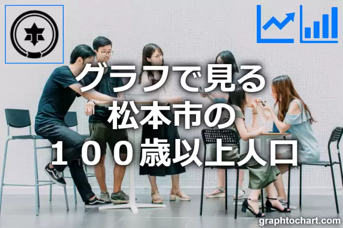 グラフで見る松本市の１００歳以上人口は多い？少い？(推移グラフと比較)