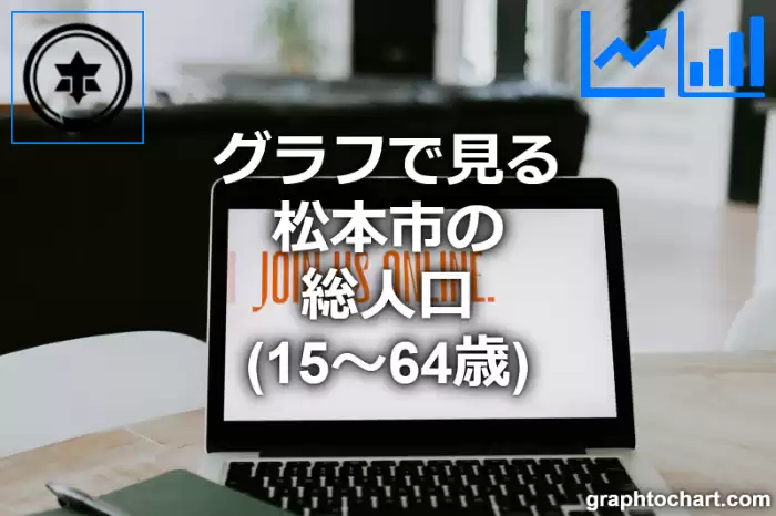 グラフで見る松本市の生産年齢人口（15～64歳）は多い？少い？(推移グラフと比較)