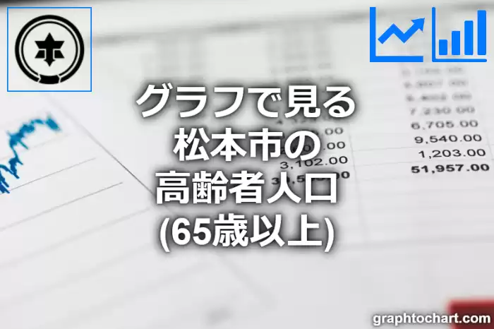 グラフで見る松本市の高齢者人口（65歳以上）は多い？少い？(推移グラフと比較)