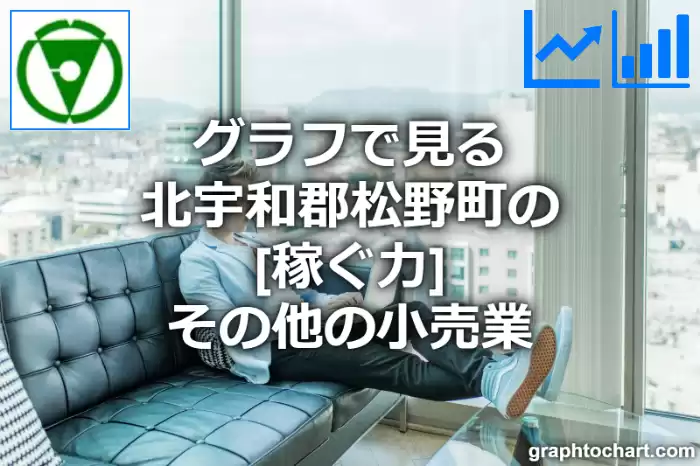 グラフで見る北宇和郡松野町のその他の小売業の「稼ぐ力」は高い？低い？(推移グラフと比較)