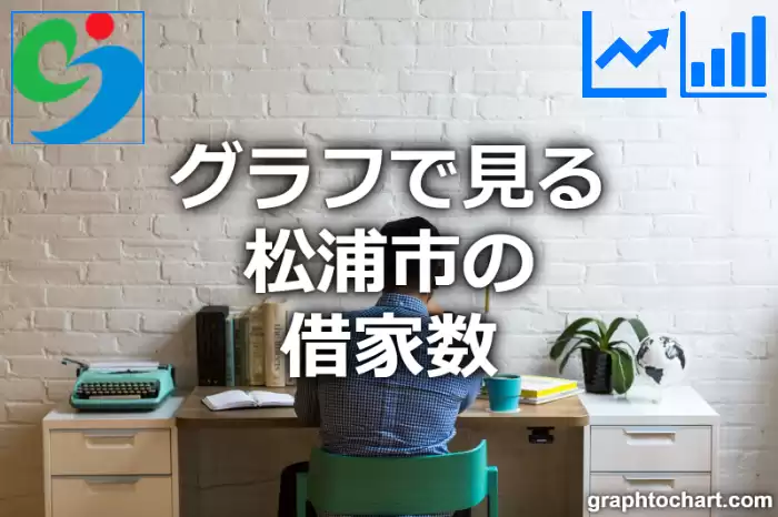 グラフで見る松浦市の借家数は多い？少い？(推移グラフと比較)