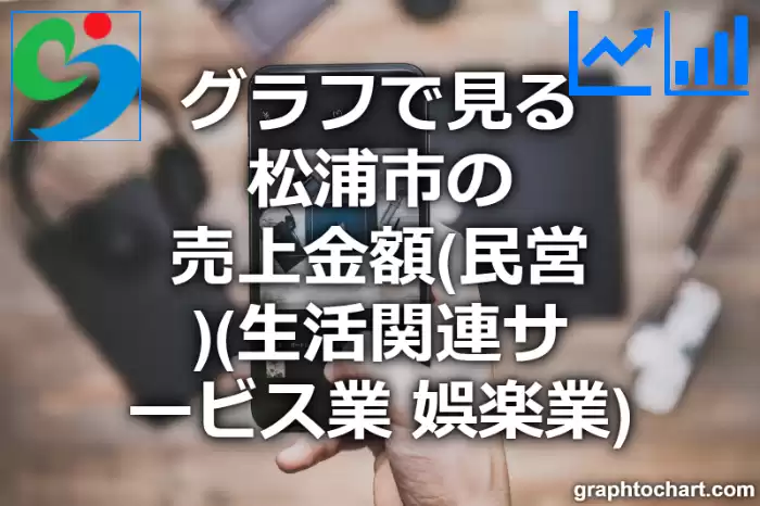 グラフで見る松浦市の生活関連サービス業，娯楽業の売上金額（民営）は高い？低い？(推移グラフと比較)