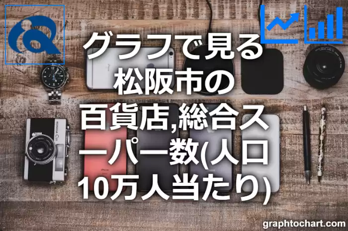 グラフで見る松阪市の百貨店,総合スーパー数（人口10万人当たり）は多い？少い？(推移グラフと比較)