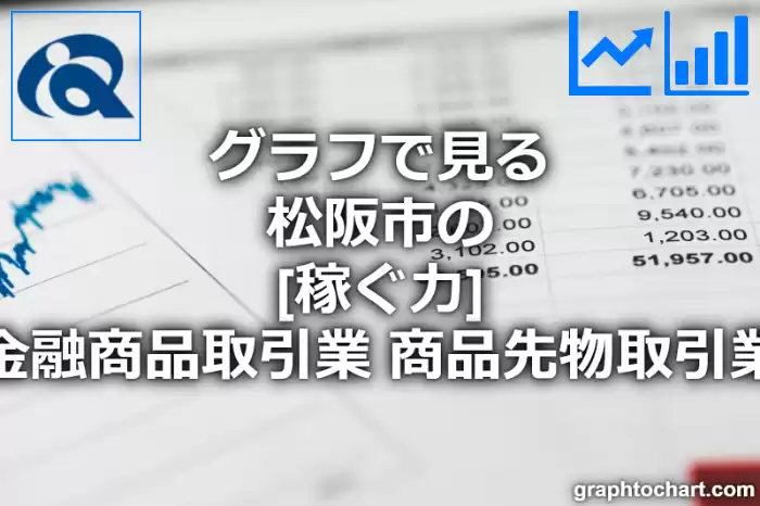 グラフで見る松阪市の金融商品取引業，商品先物取引業の「稼ぐ力」は高い？低い？(推移グラフと比較)