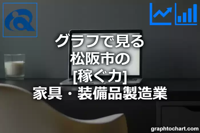グラフで見る松阪市の家具・装備品製造業の「稼ぐ力」は高い？低い？(推移グラフと比較)