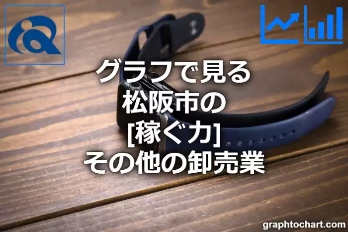 グラフで見る松阪市のその他の卸売業の「稼ぐ力」は高い？低い？(推移グラフと比較)