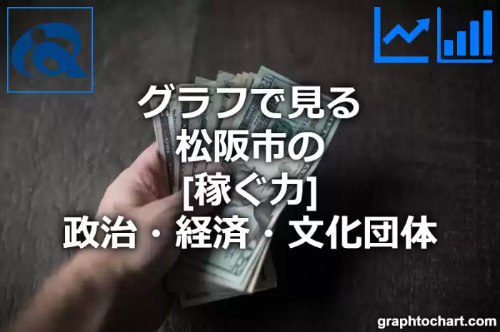 グラフで見る松阪市の政治・経済・文化団体の「稼ぐ力」は高い？低い？(推移グラフと比較)