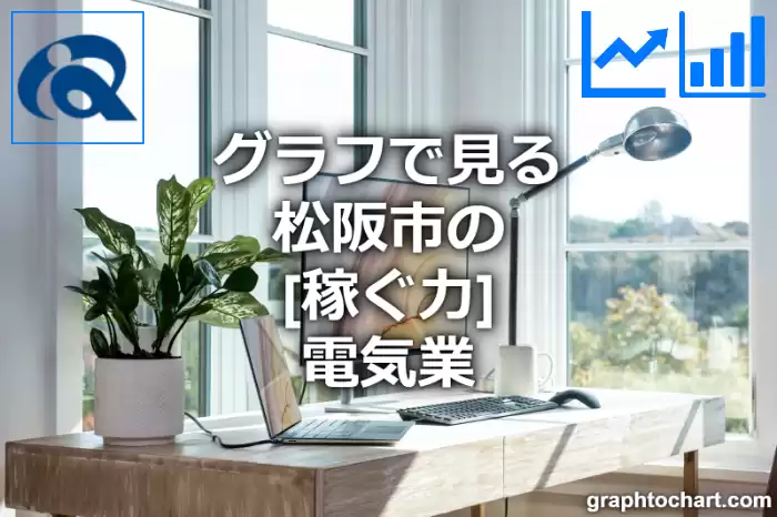 グラフで見る松阪市の電気業の「稼ぐ力」は高い？低い？(推移グラフと比較)