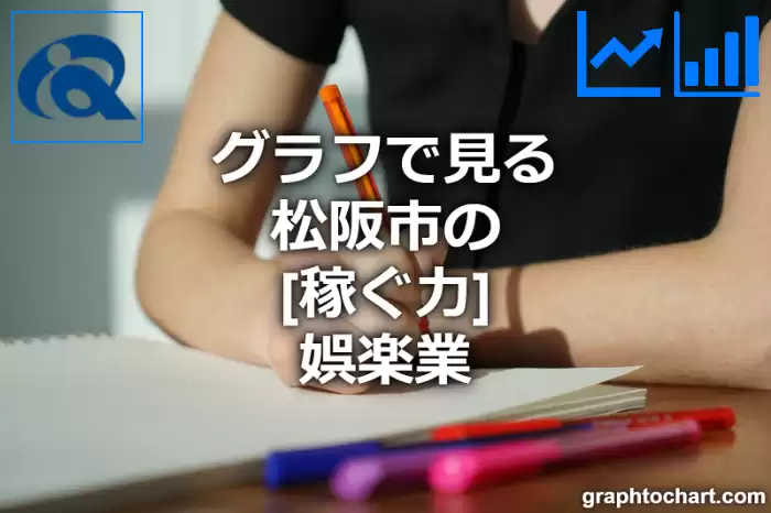 グラフで見る松阪市の娯楽業の「稼ぐ力」は高い？低い？(推移グラフと比較)