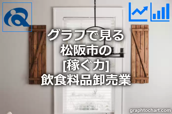グラフで見る松阪市の飲食料品卸売業の「稼ぐ力」は高い？低い？(推移グラフと比較)