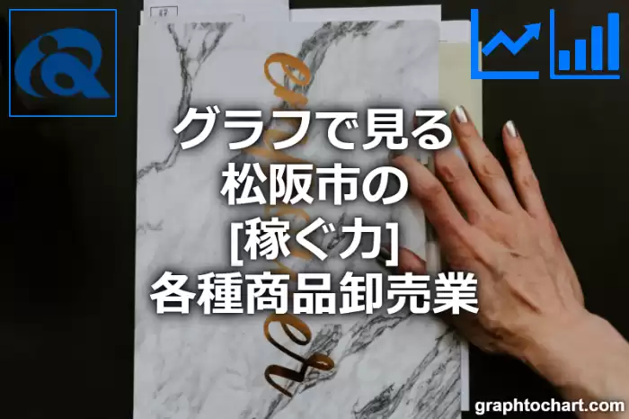 グラフで見る松阪市の各種商品卸売業の「稼ぐ力」は高い？低い？(推移グラフと比較)