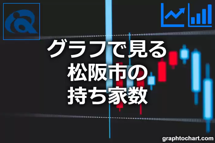 グラフで見る松阪市の持ち家数は多い？少い？(推移グラフと比較)
