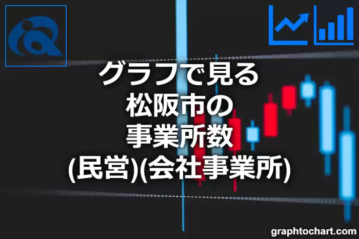 グラフで見る松阪市の事業所数（民営）（会社事業所）は多い？少い？(推移グラフと比較)