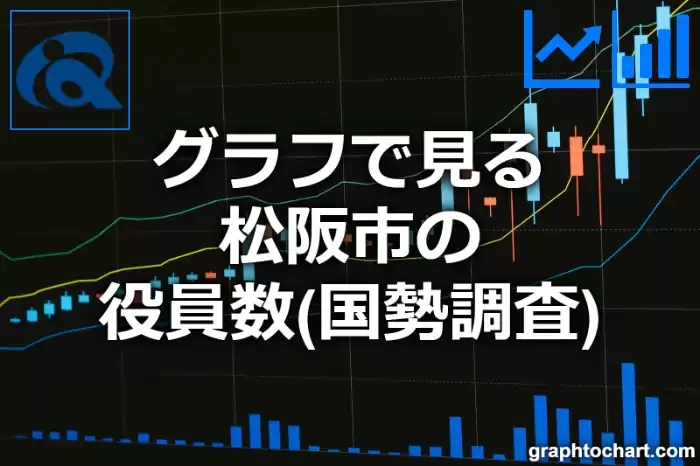 グラフで見る松阪市の役員数は多い？少い？(推移グラフと比較)