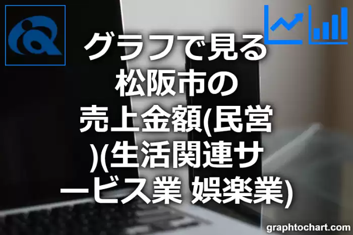 グラフで見る松阪市の生活関連サービス業，娯楽業の売上金額（民営）は高い？低い？(推移グラフと比較)
