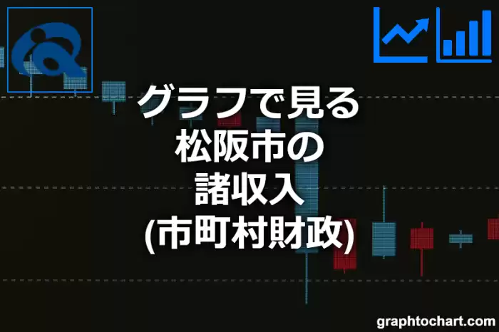グラフで見る松阪市の諸収入は高い？低い？(推移グラフと比較)