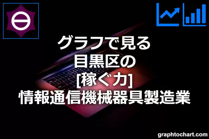 グラフで見る目黒区の情報通信機械器具製造業の「稼ぐ力」は高い？低い？(推移グラフと比較)