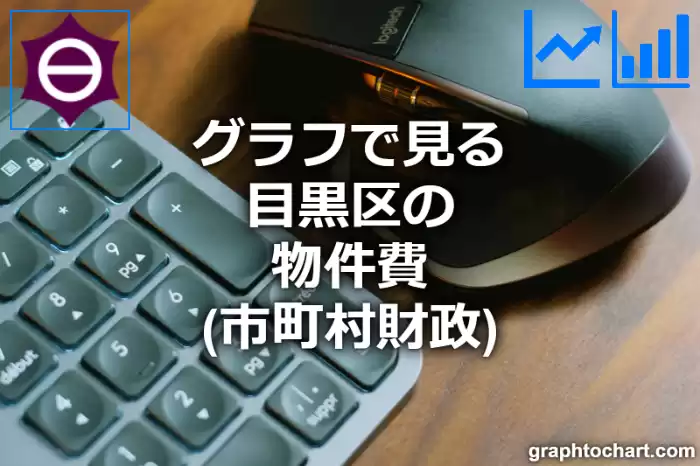 グラフで見る目黒区の物件費は高い？低い？(推移グラフと比較)