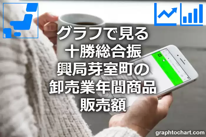 グラフで見る十勝総合振興局芽室町の卸売業年間商品販売額は高い？低い？(推移グラフと比較)