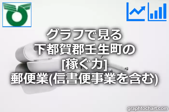 グラフで見る下都賀郡壬生町の郵便業（信書便事業を含む）の「稼ぐ力」は高い？低い？(推移グラフと比較)