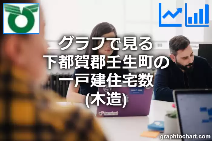 グラフで見る下都賀郡壬生町の一戸建住宅数（木造）は多い？少い？(推移グラフと比較)