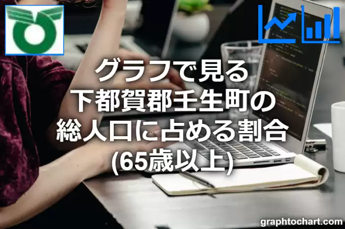 グラフで見る下都賀郡壬生町の高齢者人口の割合は高い？低い？(推移グラフと比較)