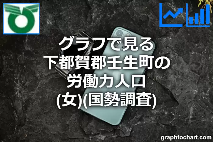 グラフで見る下都賀郡壬生町の労働力人口（女）は多い？少い？(推移グラフと比較)