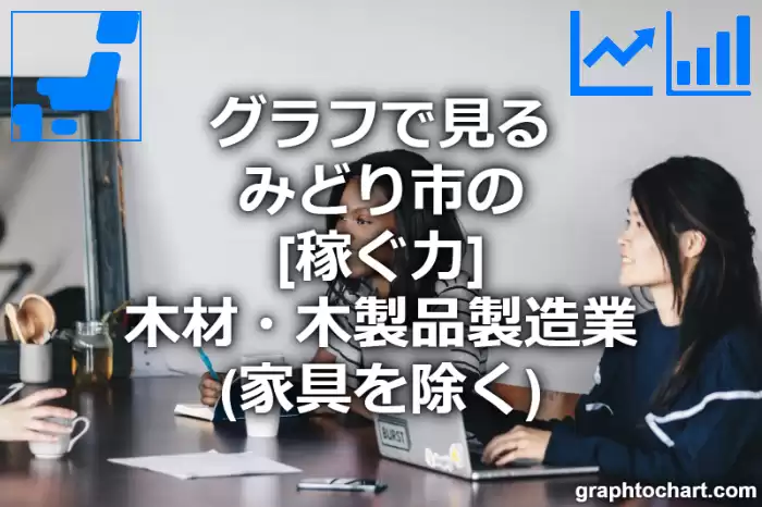 グラフで見るみどり市の木材・木製品製造業（家具を除く）の「稼ぐ力」は高い？低い？(推移グラフと比較)