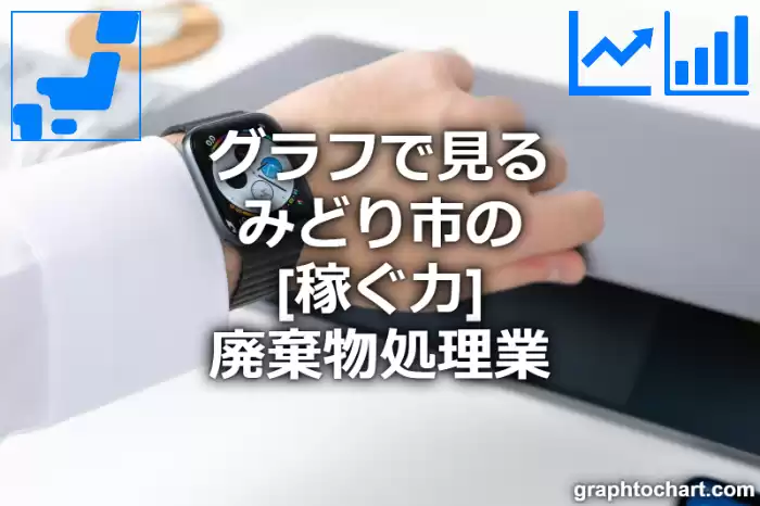 グラフで見るみどり市の廃棄物処理業の「稼ぐ力」は高い？低い？(推移グラフと比較)