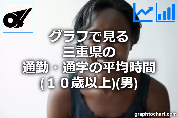 グラフで見る三重県の通勤・通学の平均時間（１０歳以上）（男）は長い？短い？(推移グラフと比較)