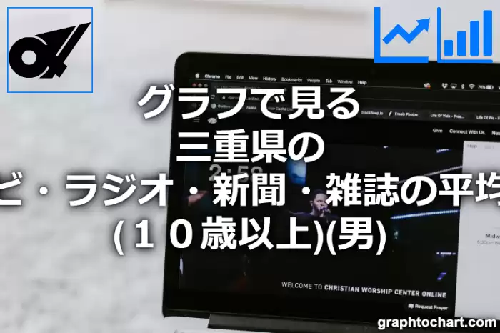 グラフで見る三重県のテレビ・ラジオ・新聞・雑誌の平均時間（１０歳以上）（男）は長い？短い？(推移グラフと比較)