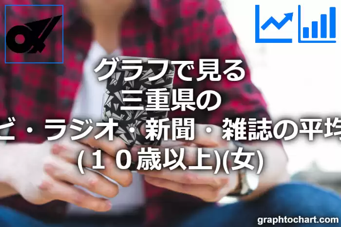 グラフで見る三重県のテレビ・ラジオ・新聞・雑誌の平均時間（１０歳以上）（女）は長い？短い？(推移グラフと比較)