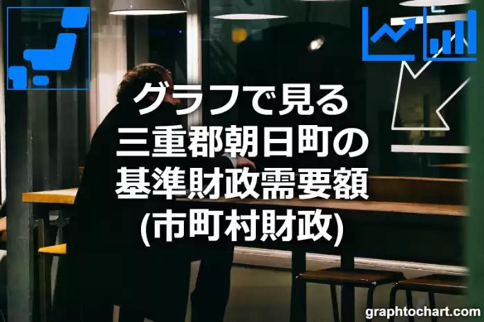 グラフで見る三重郡朝日町の基準財政需要額は高い？低い？(推移グラフと比較)