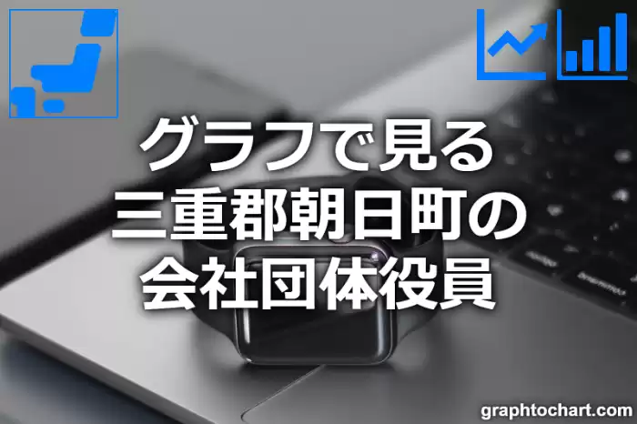 グラフで見る三重郡朝日町の会社団体役員は多い？少い？(推移グラフと比較)