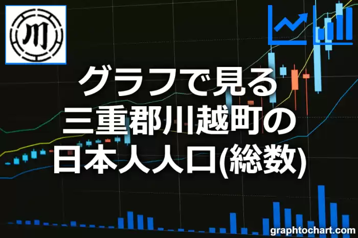 グラフで見る三重郡川越町の日本人人口（総数）は多い？少い？(推移グラフと比較)