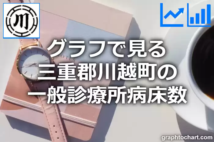 グラフで見る三重郡川越町の一般診療所病床数は高い？低い？(推移グラフと比較)